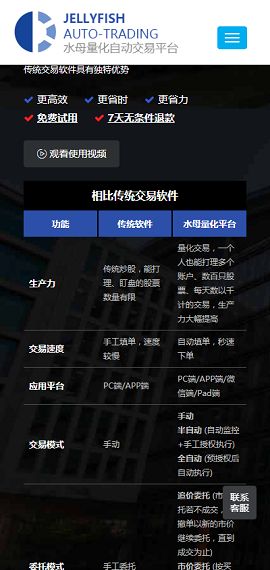 水母量化APP正式版