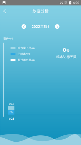 熊熊养成好习惯手机版