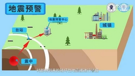 地震预警能提前多长时间 地震预警可以提前多久