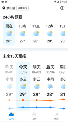 金如意天气(24小时预报)App