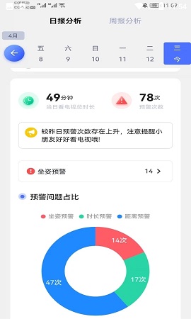 侳侳好坐姿矫正APP