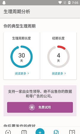 Clue经期软件