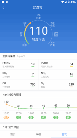 清风天气24小时实时查询App