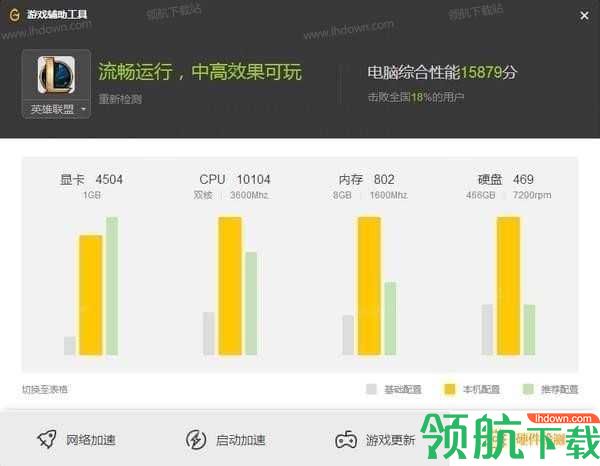 腾讯WeGame平台(原TGP腾讯游戏平台)