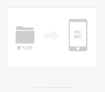 追漫神器永久vip破解版