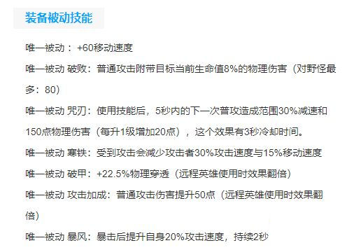 王者荣耀戈娅怎么出装 王者荣耀戈娅最强出装推荐