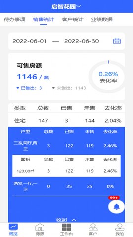 灵狗售楼手机版