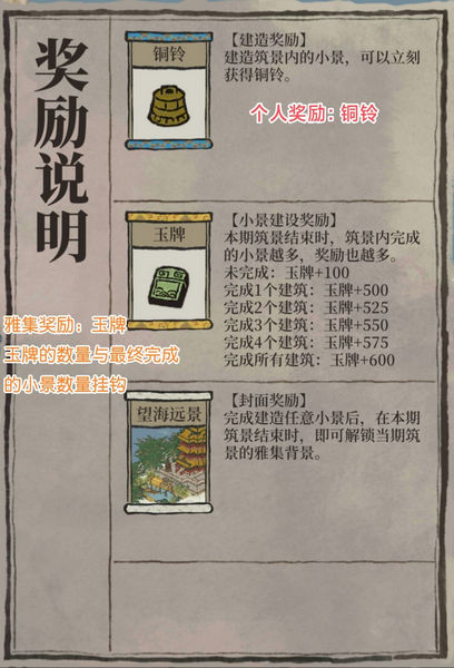 江南百景图雅集奖励兑换 雅集退出后多久能重新申请