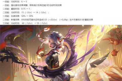 王者荣耀体验服6.30更新了什么 王者荣耀体验服6.30更新内容