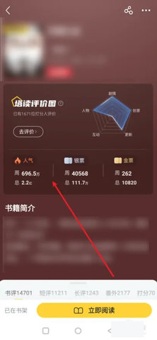 塔读小说破解vip版