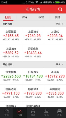 万和手机证券苹果版