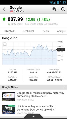 Investing汉化版