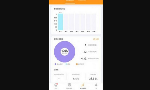 初中英语语法官方版