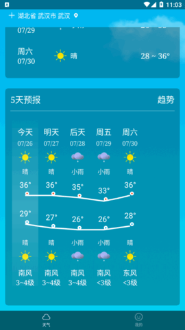 随享天气(24小时预报)App最新版