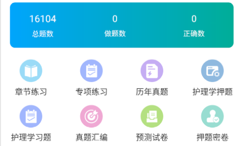 护理专业知识智题库永久免费版