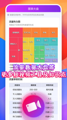有粉短视频工具2024最新版