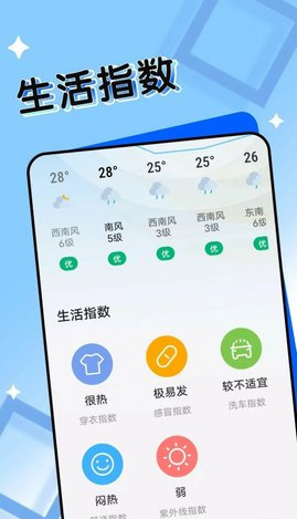 轻盈天气免费版