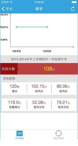 易学习成绩查询APP