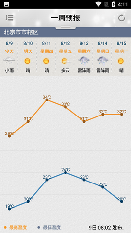苏州天气预警苏州气象APP
