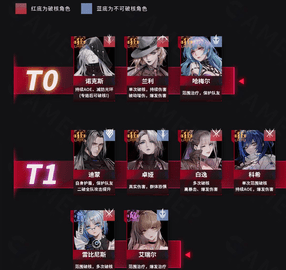 无期迷途白嫖攻略