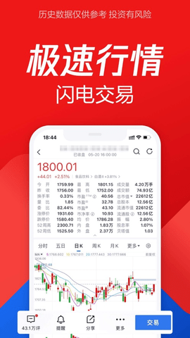 腾讯自选股app微信版