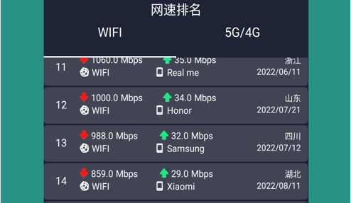 乐果测网速最新版