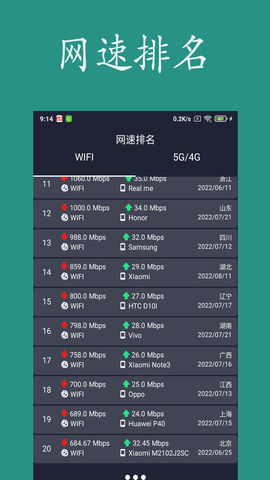 乐果测网速最新版