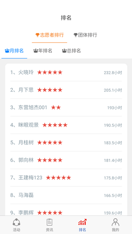 志愿东营服务平台APP官方版