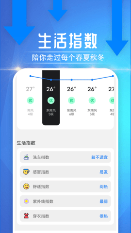 便民天气(24小时预报)App