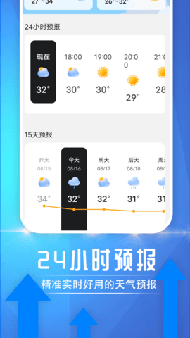 便民天气(24小时预报)App