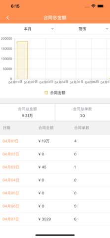 励销云app私有云版