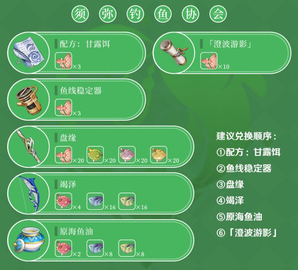 原神3.0版本资源获取钓鱼协会搬空计划