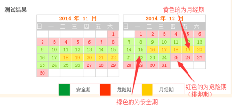 安全期计算器自测软件App