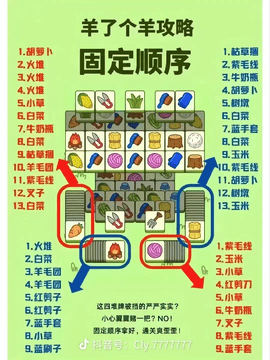 羊了个羊自动通关辅助外挂 羊了个羊全自动通关神器