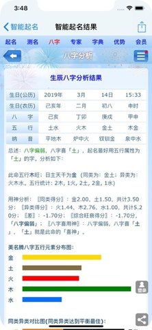 美名腾无广告版