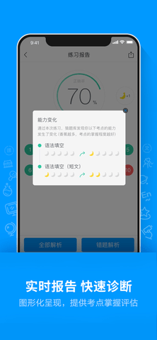 猿题库APP内购免费版