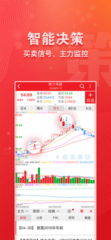 益盟操盘手APP加强版