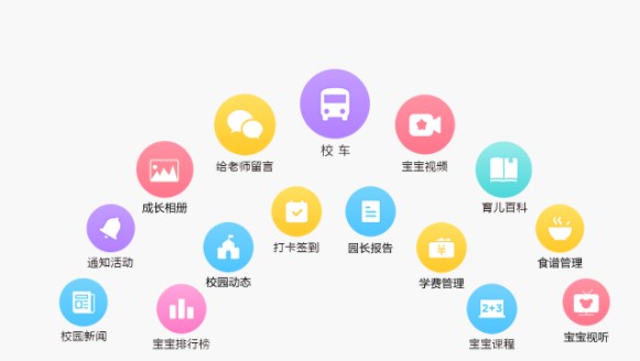 掌通家园app