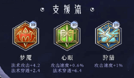 王者荣耀新游戏海月玩法教程 海月出装铭文推荐