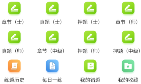 康复医学治疗技术牛题库免费版