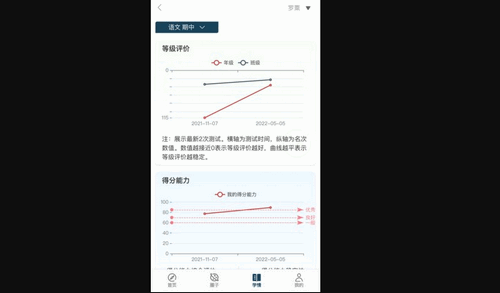 天立云校App2022最新版