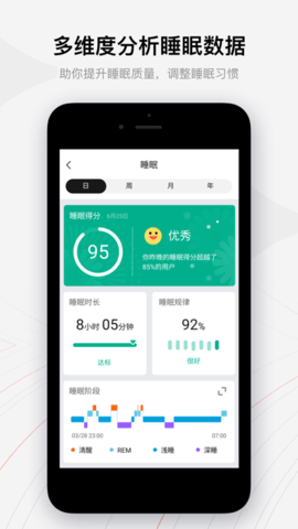 Zepp手机免费版
