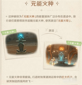 原神3.1版本须弥沙漠地图机关解谜攻略教程