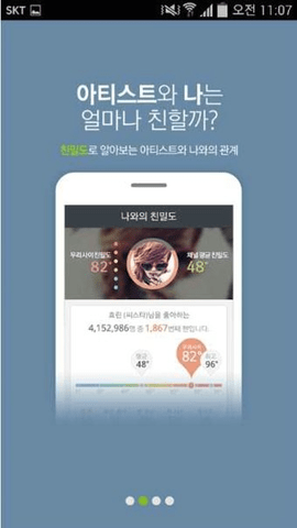 melon(韩国音乐播放器)App