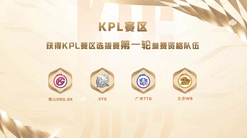 2022王者荣耀世界冠军杯是什么时候 世界冠军杯赛程介绍