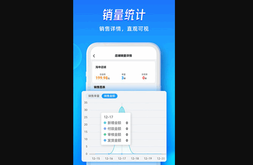旺店通App最新版