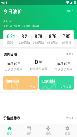 今日油价APP最新版本