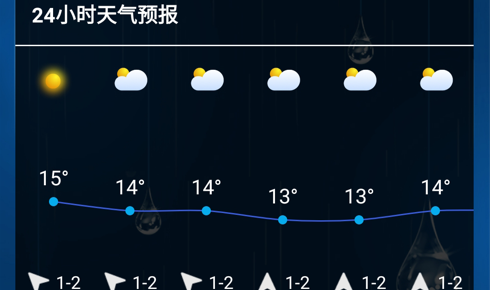Hello天气最新版