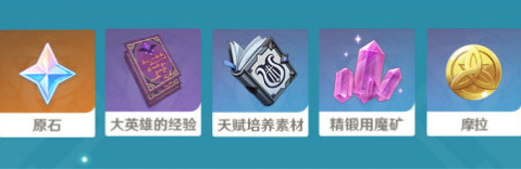 原神徇察五风怎么玩 原神徇察五风活动说明
