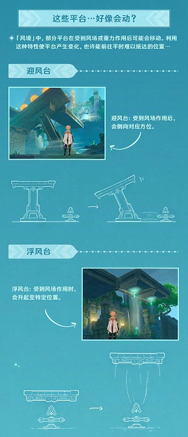 原神徇察五风怎么玩 原神徇察五风活动说明